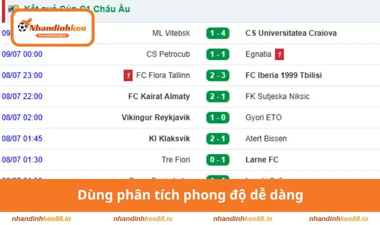 Dùng phân tích phong độ dễ dàng