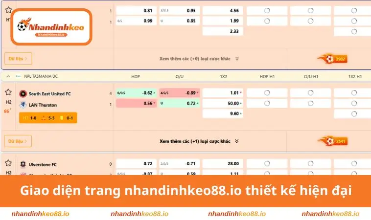 Giao diện trang web thiết kế hiện đại