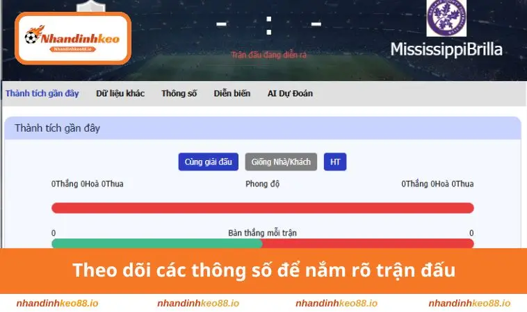 Theo dõi các thông số để nắm rõ trận đấu