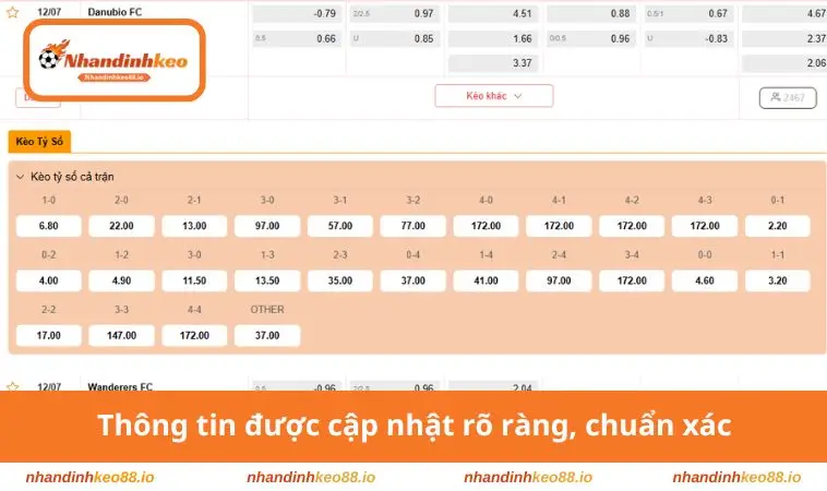 Thông tin được cập nhật rõ ràng, chuẩn xác