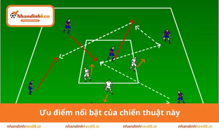 Tiki Taka Là Gì? Giải Mã Lối Chơi Thống Trị Bóng Đá Thế Giới 4 Ưu điểm của chiến thuật này